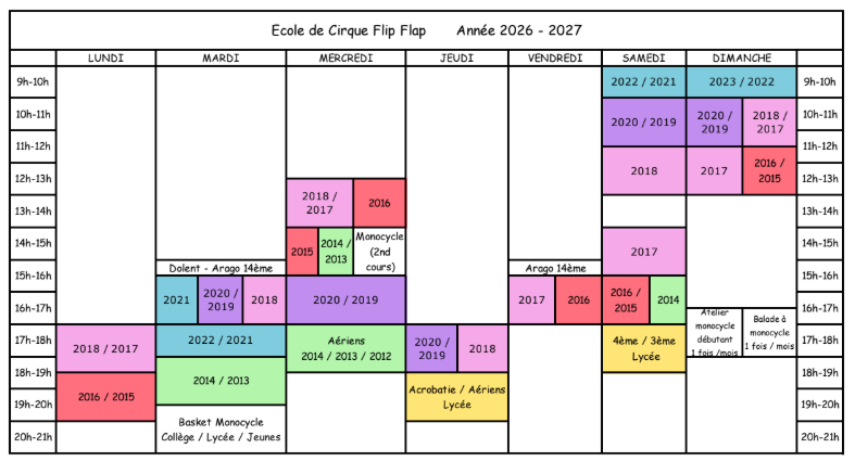 Planning hebdomadaire Flip Flap Circus 2026-2027